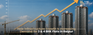 Read more about the article How Infrastructure Growth Is Increasing Demand for 3 & 4 BHK Flats in Raipur